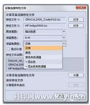 图2设备连接特性文件DeviceLink色彩保留设置