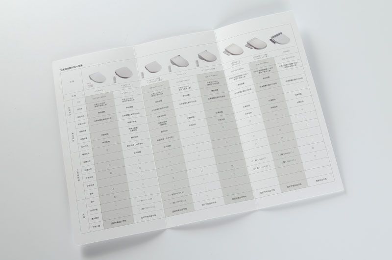 折页设计印刷排版