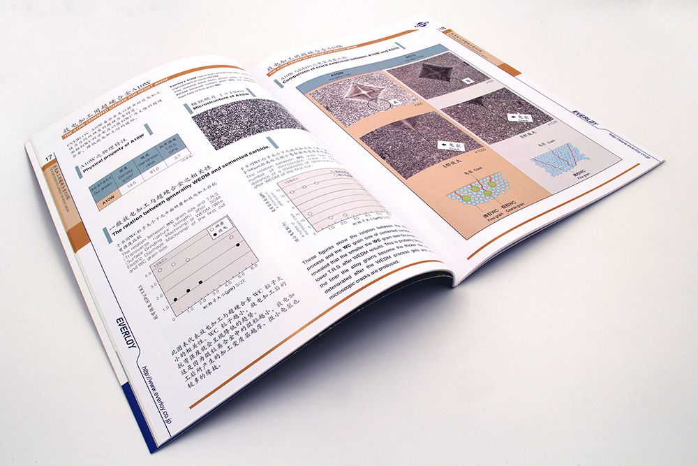 画册设计印刷排版